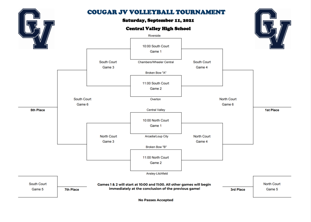 JV Tournament Bracket